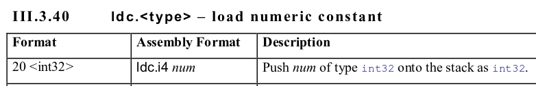 Figure 20: The ldc.i4 instruction described