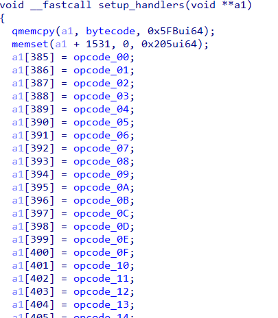 Figure 6: setup_handlers