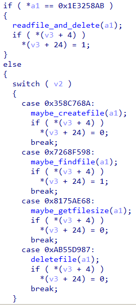 Figure 17: Functionality in filedll
