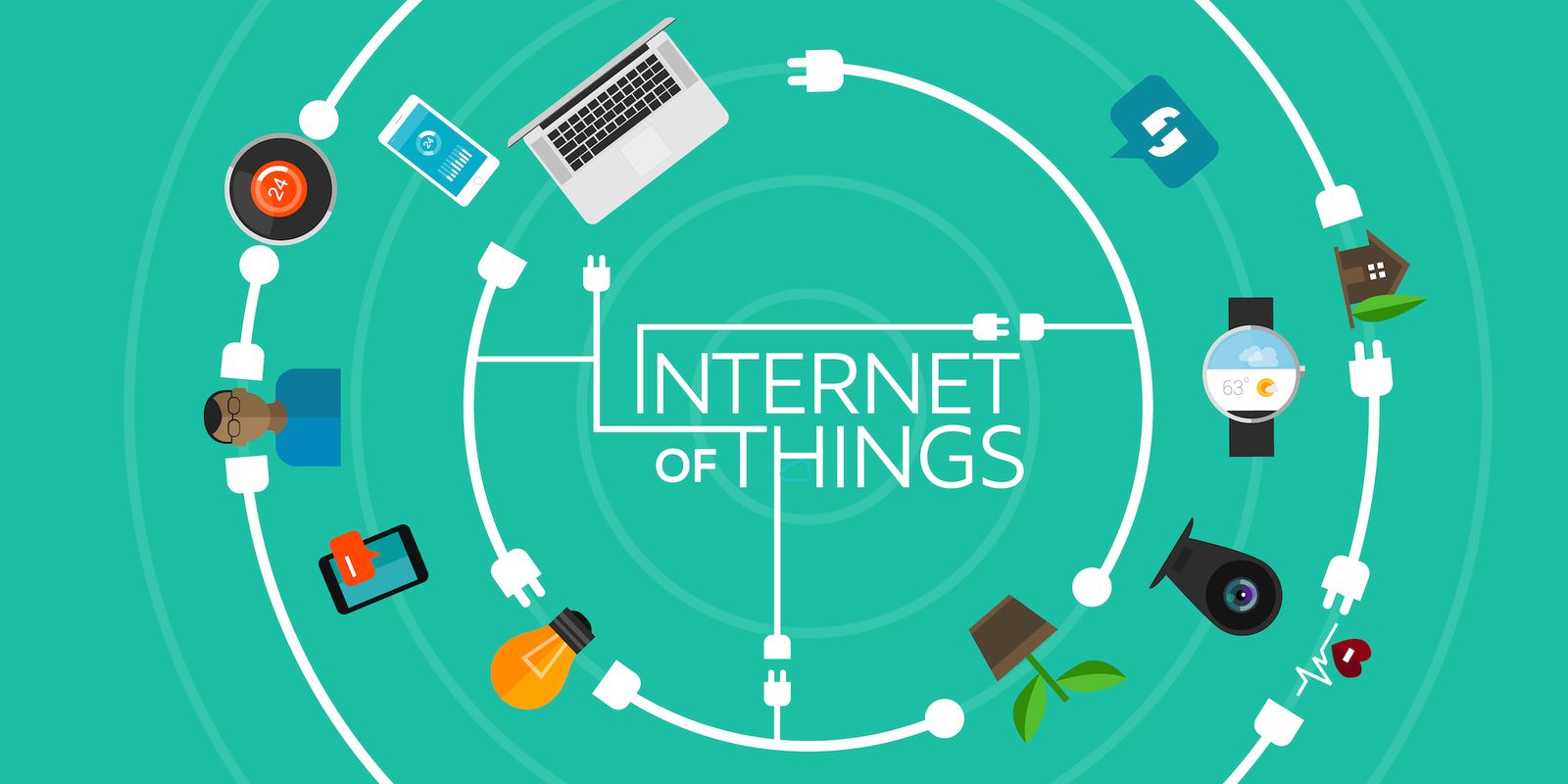IoT Security - What, Why and How - Internet of Things