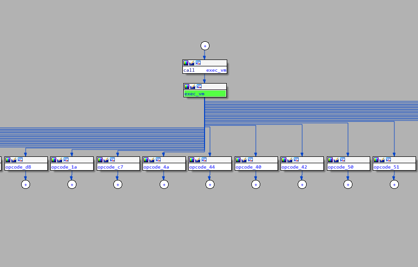Flare-On 5 CTF WriteUp (Part 7)