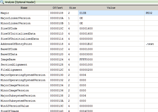 Flare-On 6 CTF WriteUp (Part 9)
