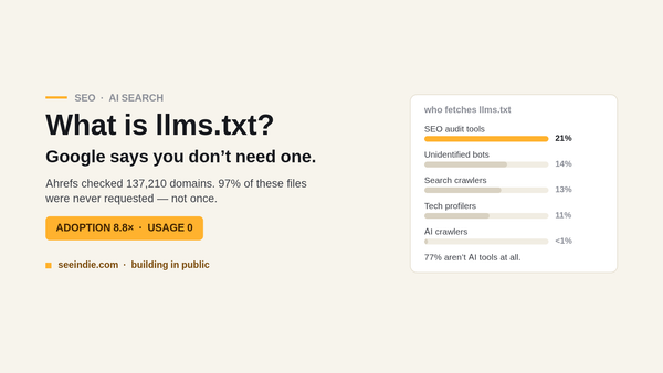 SeeIndie banner: What is llms.txt? Google says you don't need one.
