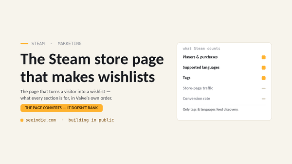 The Steam store page — SeeIndie