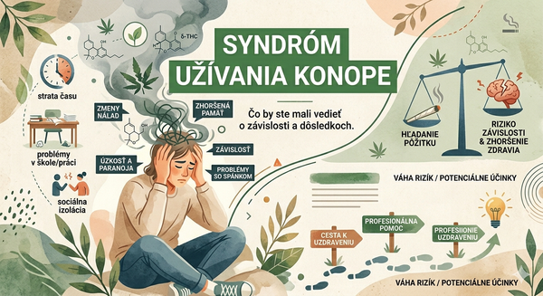 Syndróm užívania konope – čo by ste mali vedieť