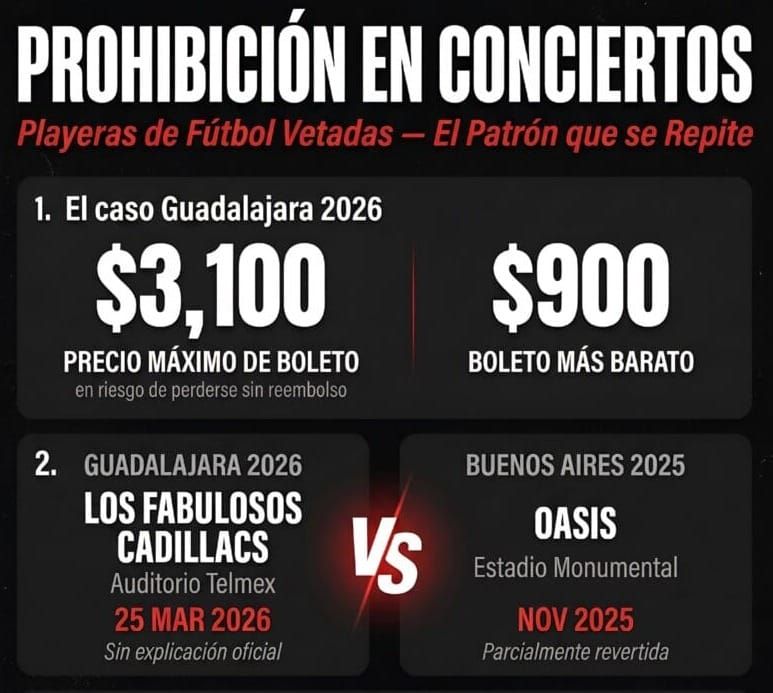 Prohíbe Telmex el ingreso con playeras de equipos de futbol a concierto de Los Fabulosos Cadillacs este 25 de marzo