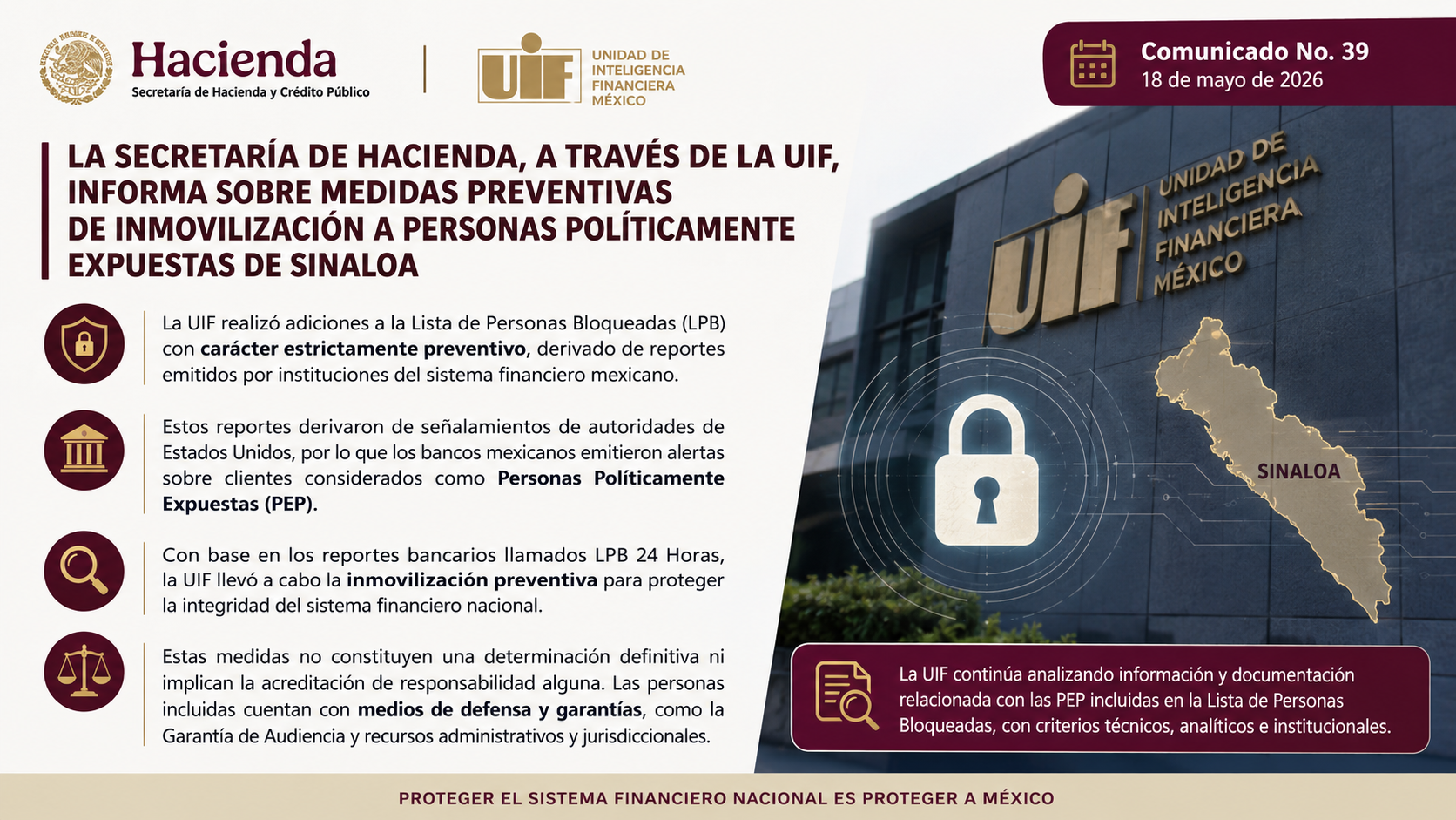 UIF aplica medidas preventivas contra Personas Políticamente Expuestas de Sinaloa