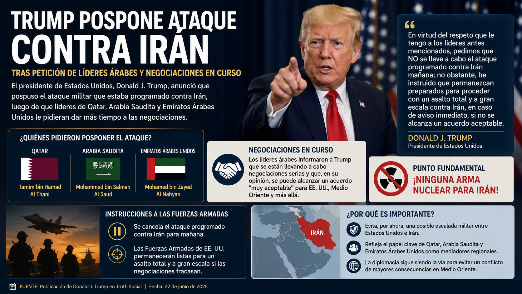 Trump detiene ataque contra Irán a última hora, tras petición de líderes árabes