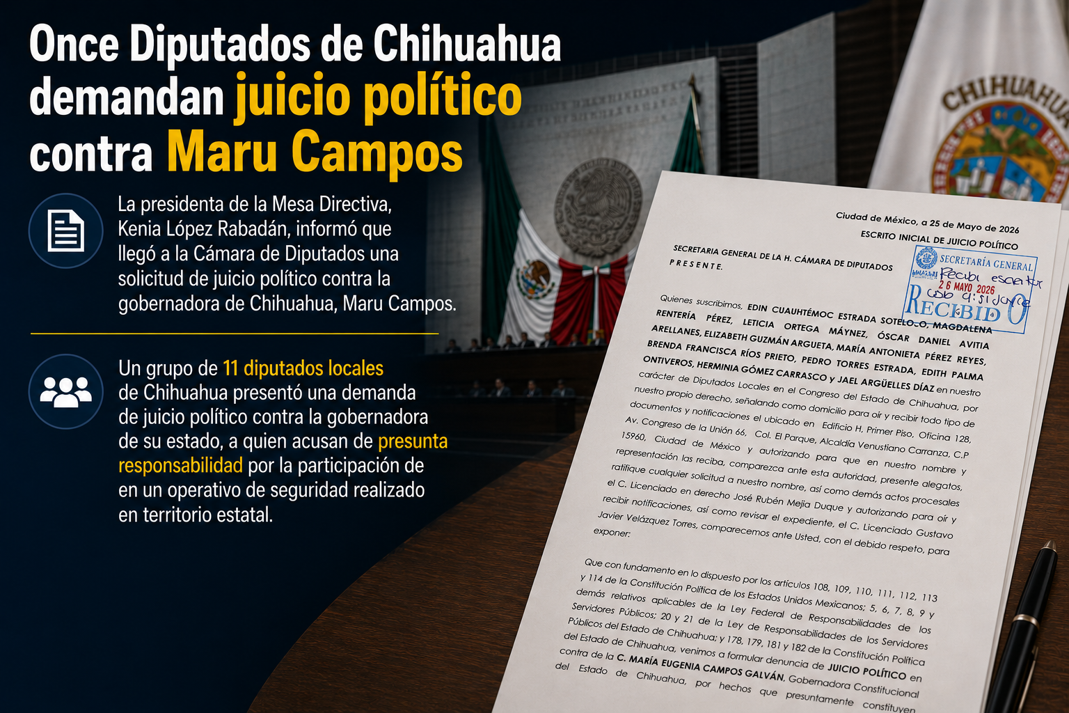 Once Diputados de Chihuahua demandan juicio político contra Maru Campos