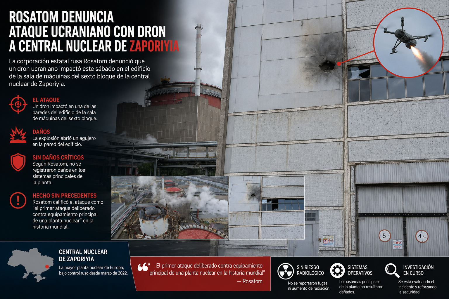 Ucrania ataca deliberadamente una central nuclear en Zaporiyia