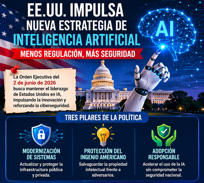 Estados Unidos impulsa nueva estrategia de IA con menos regulación y mayor ciberseguridad