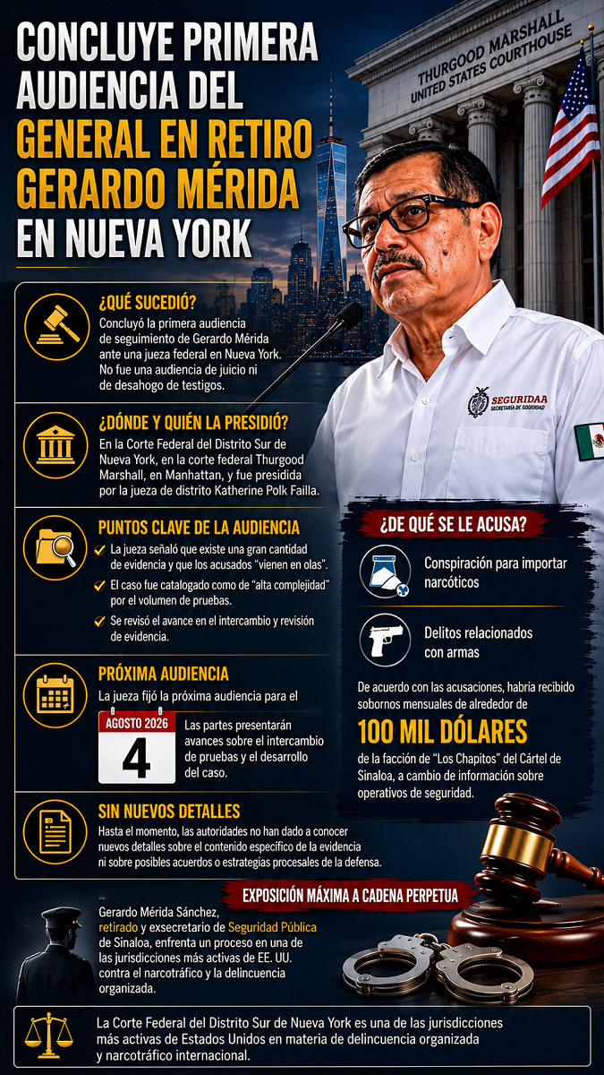 Concluye primera audiencia del general en retiro Gerardo Mérida en Nueva York