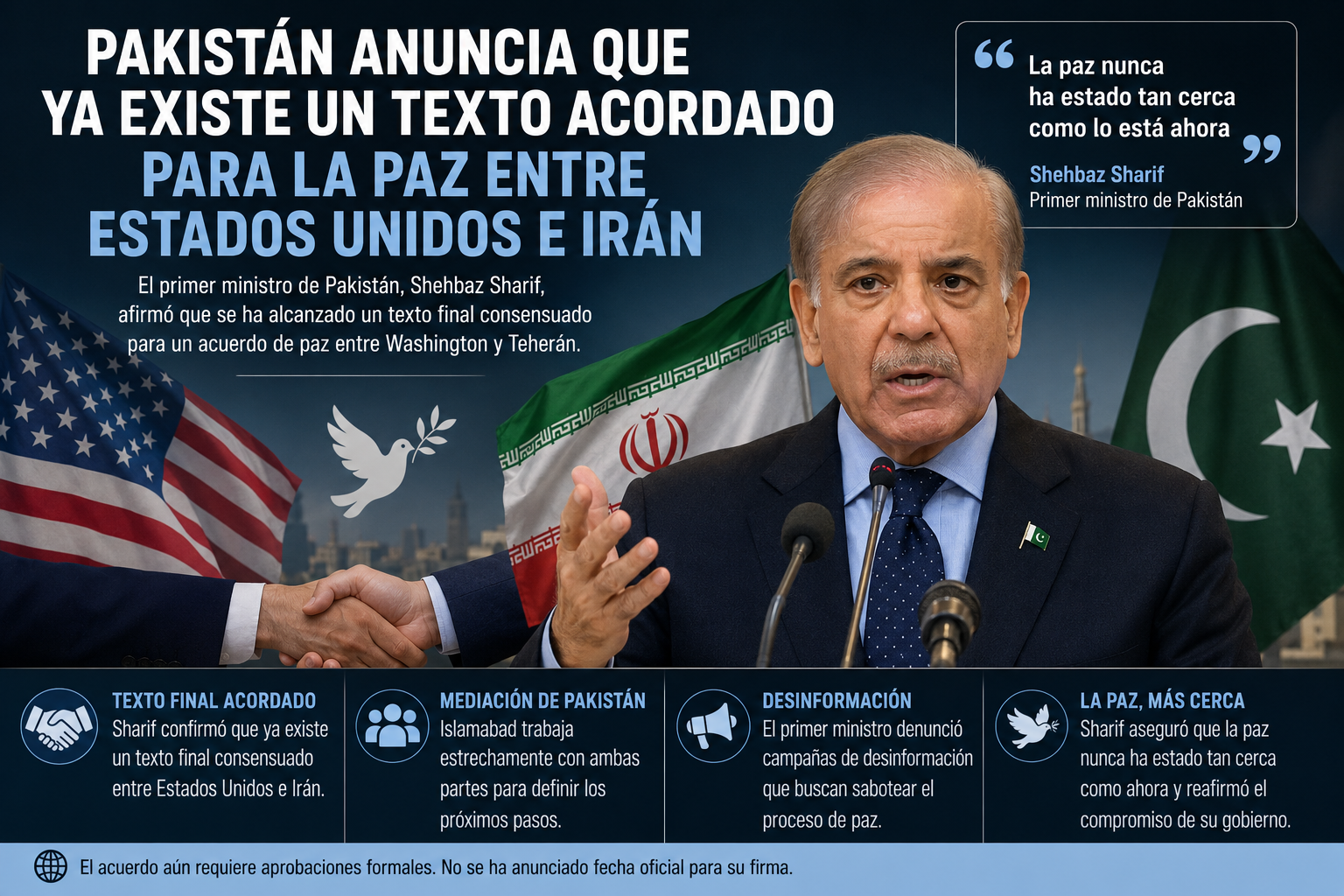 Pakistán afirma que ya existe un texto acordado para la paz entre Estados Unidos e Irán