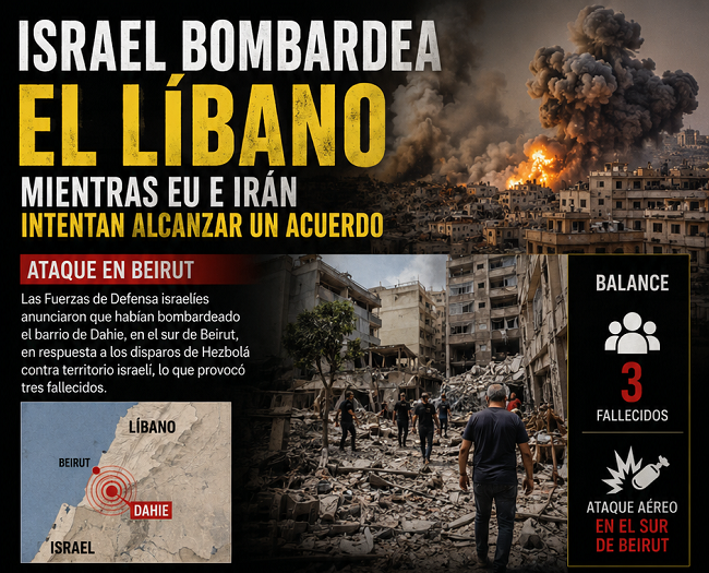 Israel bombardea el Líbano mientras EU e Irán intentan alcanzar un acuerdo