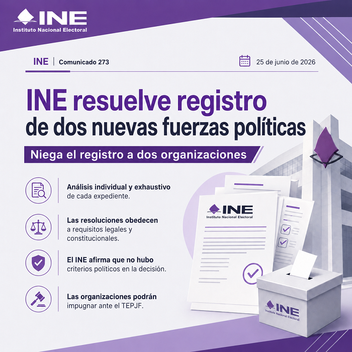 INE aceptó la solicitud de dos nuevos partidos políticos y rechazó la solicitud de los otros dos partidos