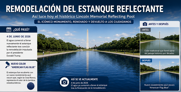 Reinauguran el Estanque Reflectante del Monumento a Lincoln, en Washington