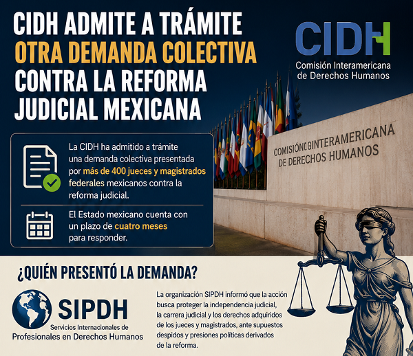 Admite a trámite la CIDH otra demanda colectiva contra la reforma judicial mexicana
