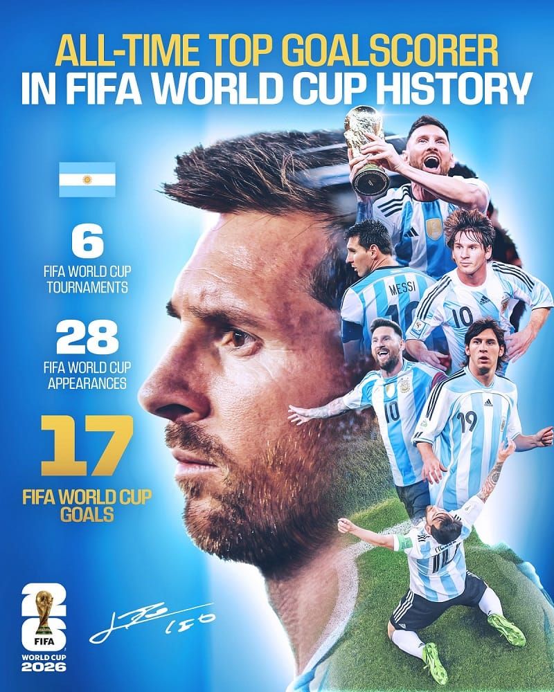 Lionel Messi anota ante Austria y se convierte en el máximo goleador histórico de los Mundiales