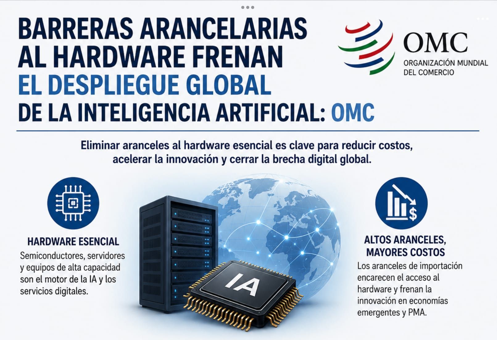 Barreras arancelarias al hardware frenan el despliegue global de la Inteligencia Artificial: OMC