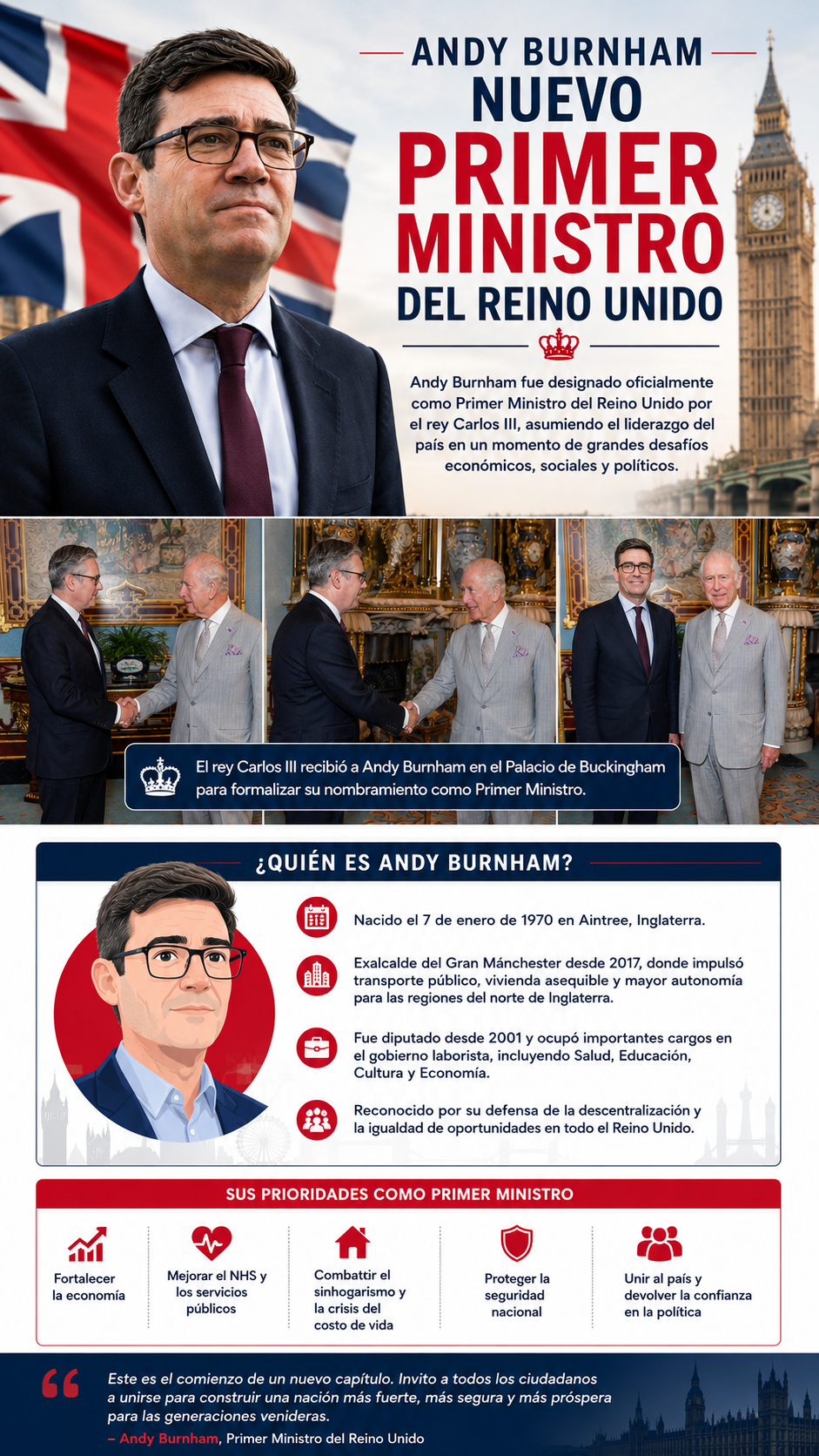 Andy Burnham asume como primer ministro del Reino Unido