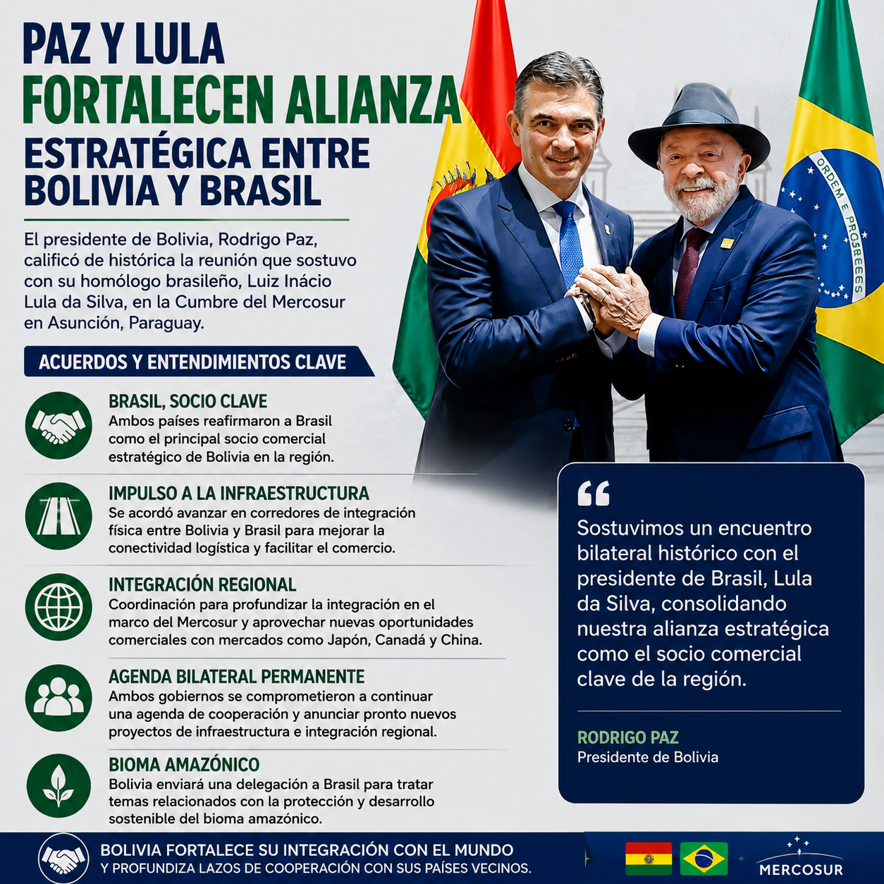 Paz y Lula fortalecen alianza estratégica entre Bolivia y Brasil en la Cumbre del Mercosur