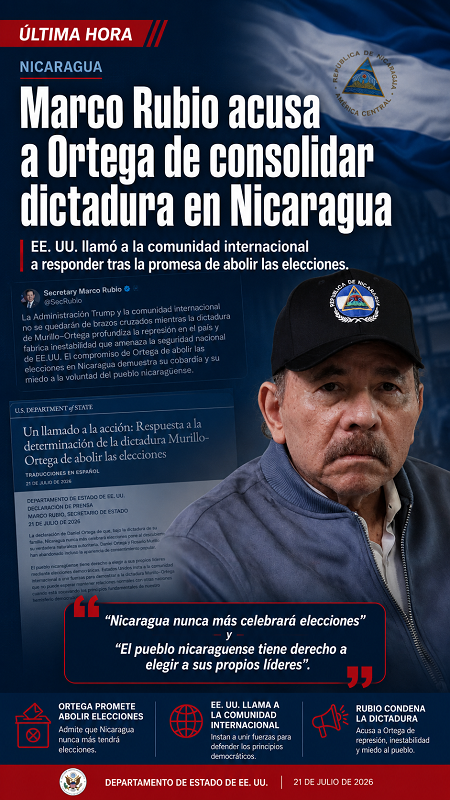 Marco Rubio acusa a Daniel Ortega de consolidar una dictadura y llama a aislar a Nicaragua