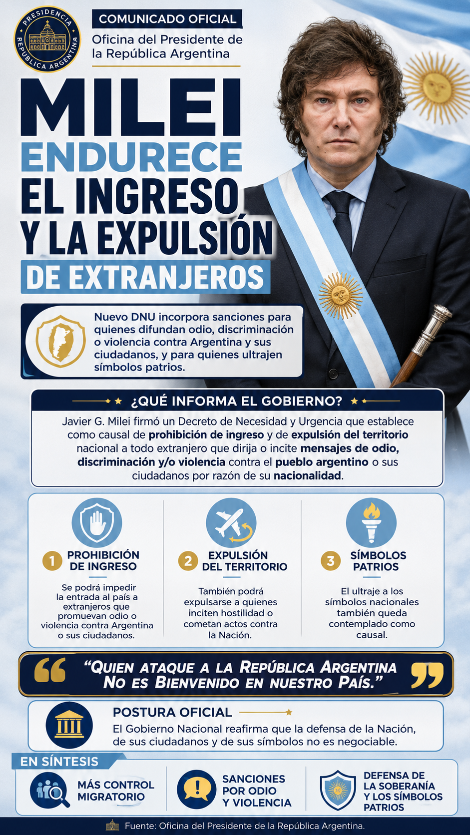 “Quien ataque a Argentina no es bienvenido”: Milei endurece la política migratoria mediante un Decreto