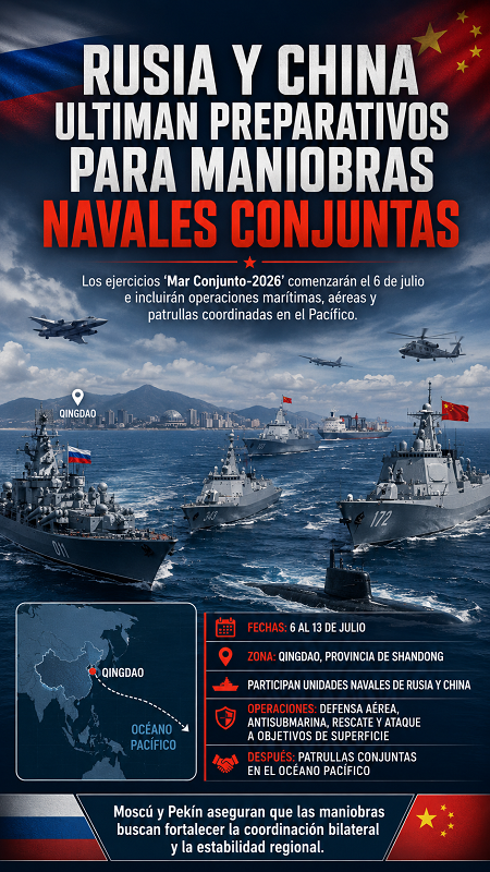 Rusia y China ultiman preparativos para maniobras navales conjuntas en el Océano Pacífico