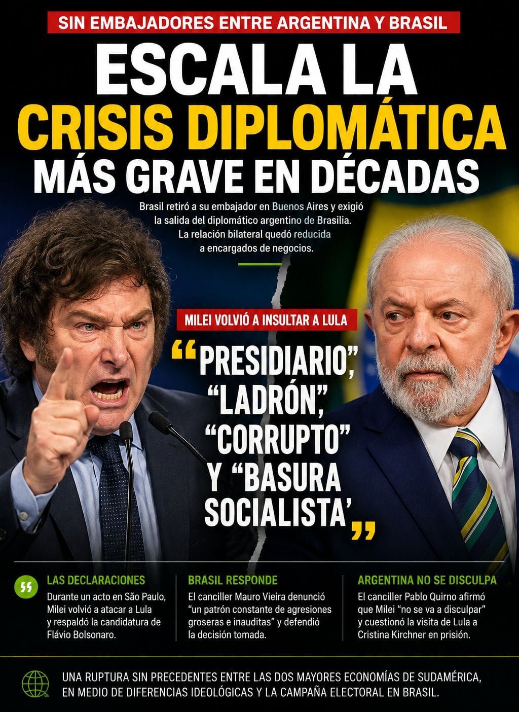 Milei volvió a calificar al presidente Lula da Silva como "presidiario", "ladrón", "corrupto" y "basura socialista".