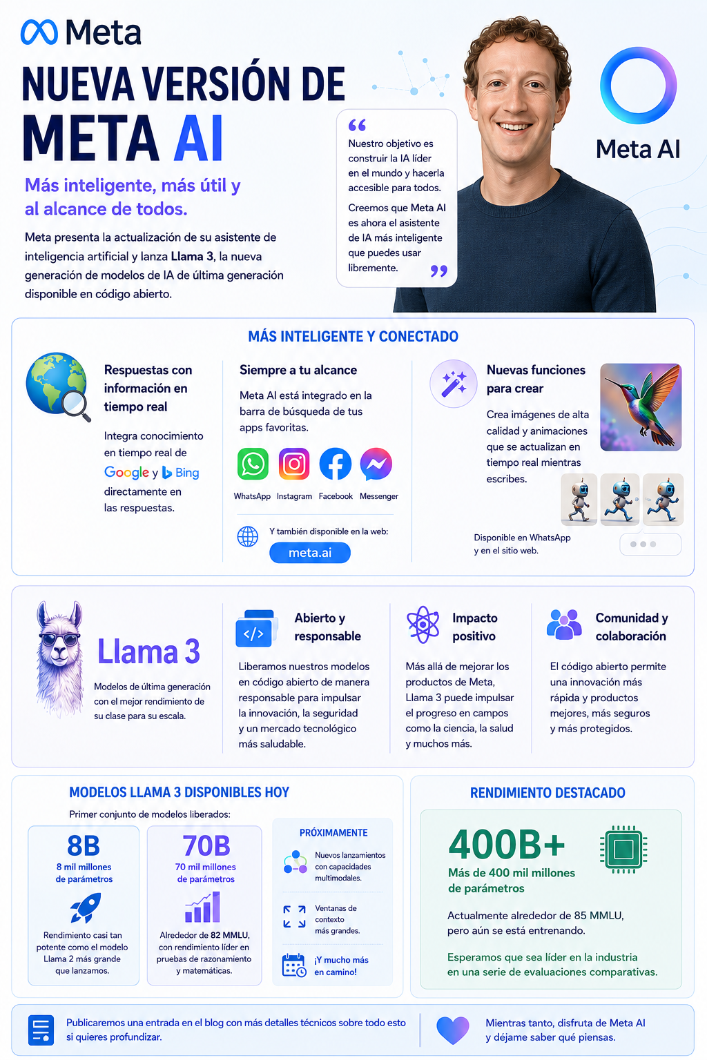 Meta presenta una nueva versión de Meta AI impulsada por Llama 3
