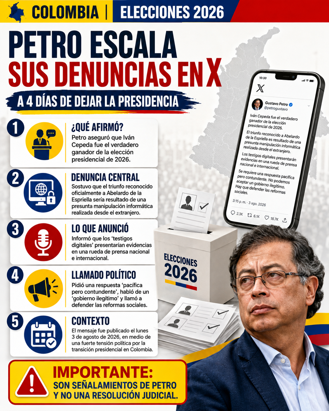 Petro desconoce la elección de Abelardo de la Espriella y denuncia una presunta alteración de casi dos millones de votos