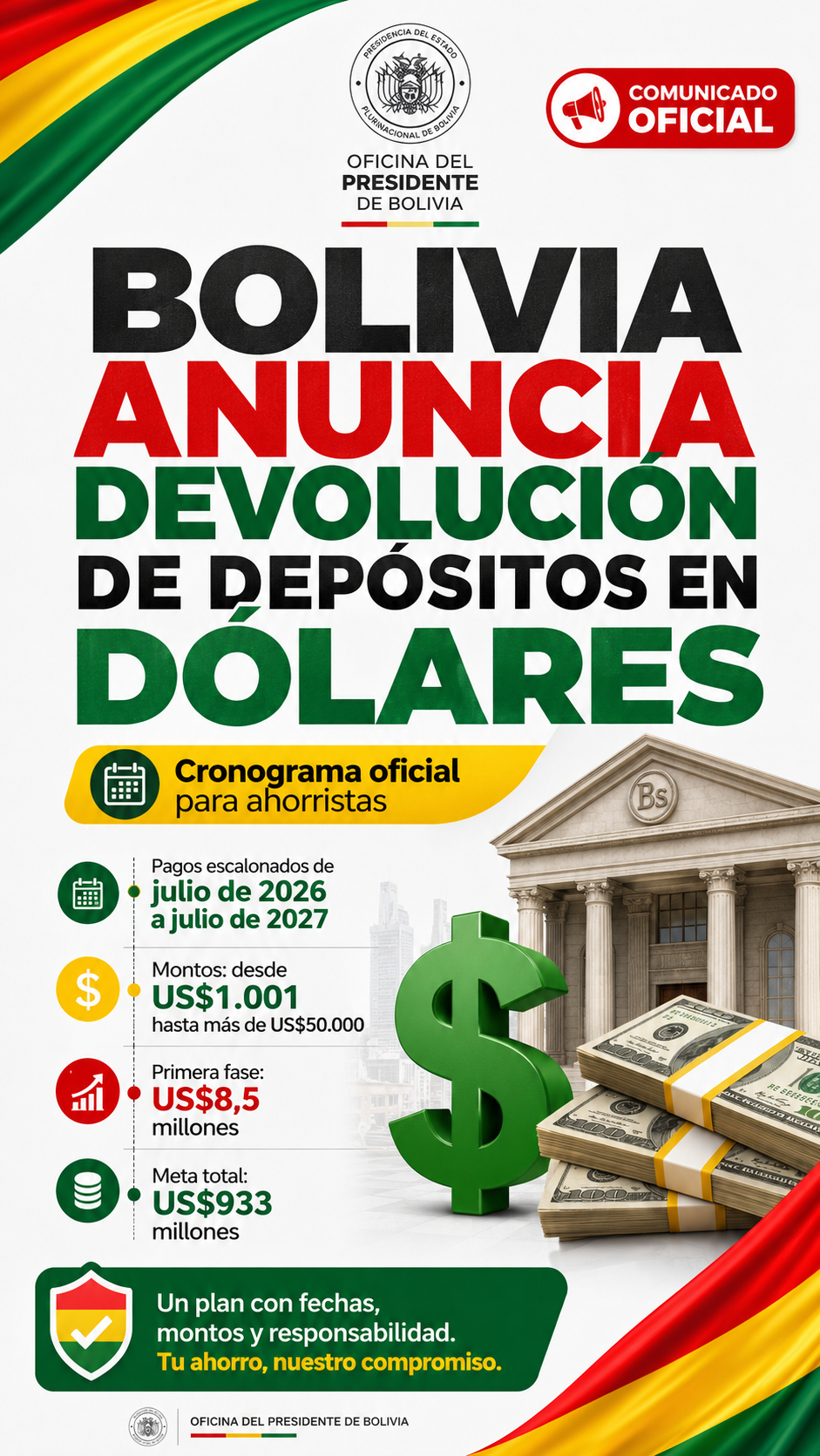 Bolivia anuncia cronograma para devolver depósitos en dólares retenidos por el gobierno anterior