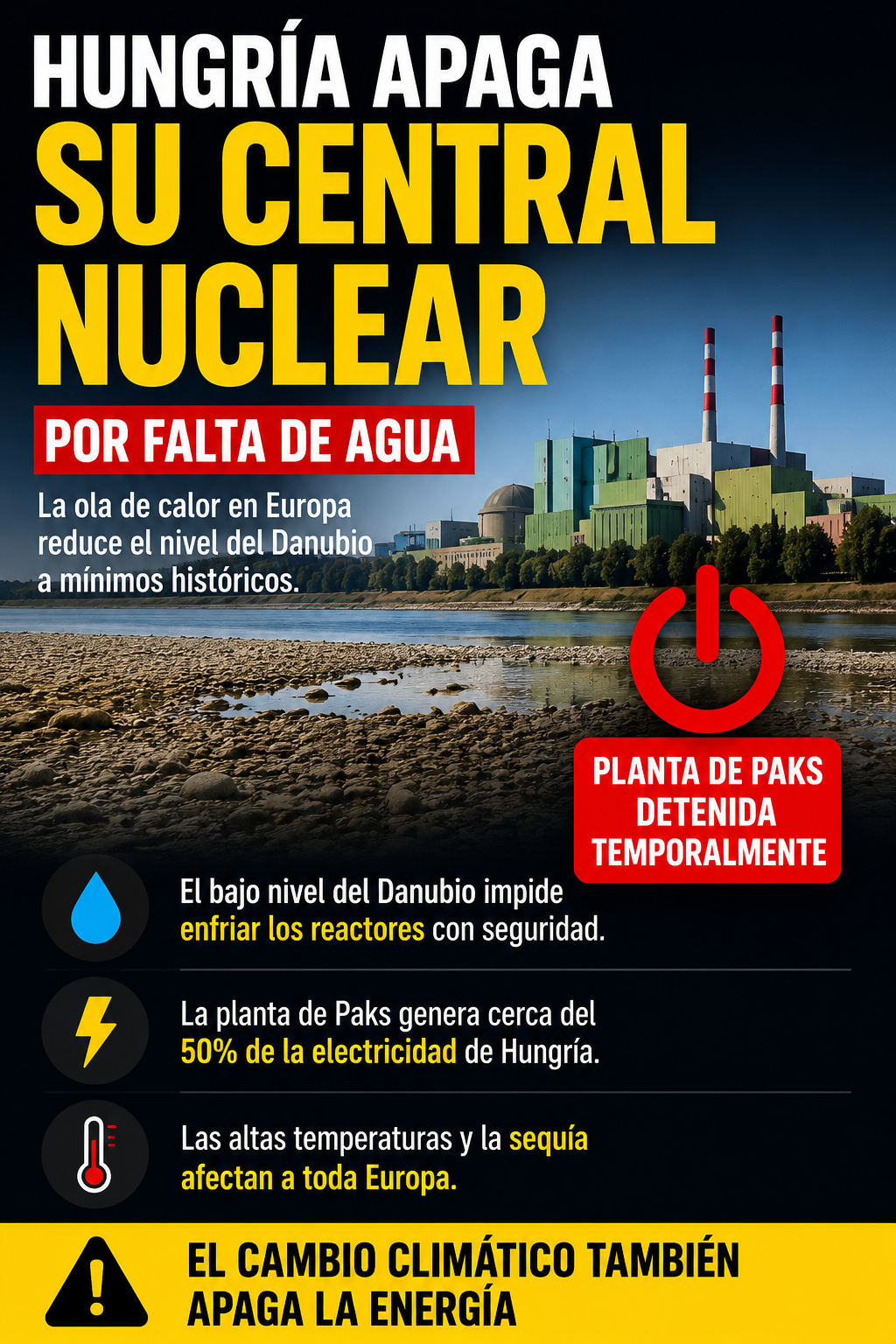 Hungría apaga temporalmente su única central nuclear por el bajo nivel del Río Danubio