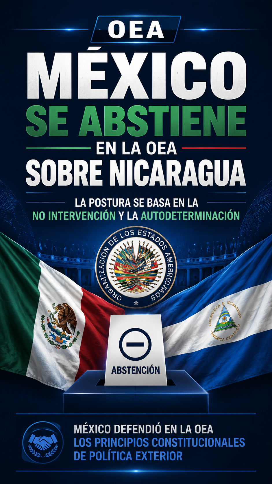México defiende su abstención en la OEA sobre Nicaragua: Sheinbaum y Encinas apelan a la no intervención