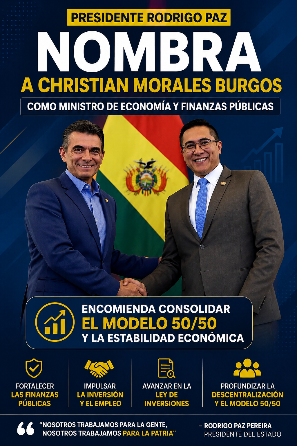 Bolivia: Rodrigo Paz nombra a Christian Morales como ministro de Economía y Finanzas Públicas