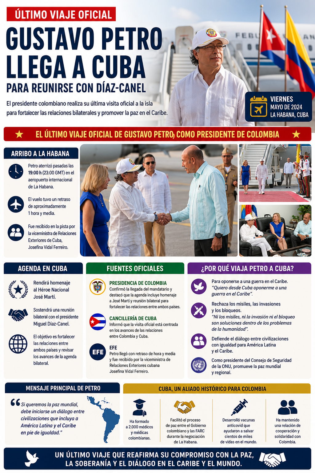 Petro llega a Cuba para reunirse con Díaz-Canel en su último viaje oficial como Presidente de Colombia