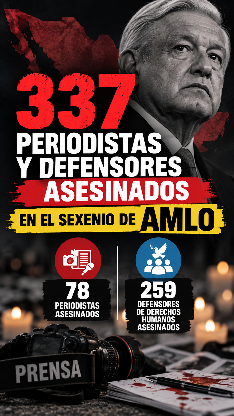 Berkeley documenta 337 periodistas y defensores asesinados durante el sexenio de López Obrador
