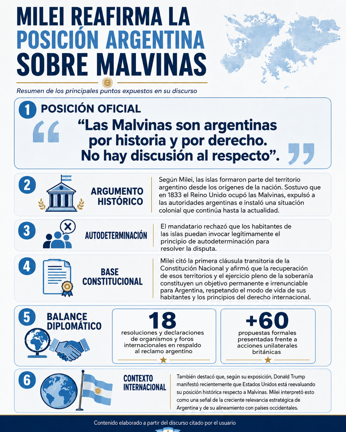 Milei endurece la posición argentina por Malvinas y anuncia sanciones, una base naval y una nueva ley de soberanía nacional