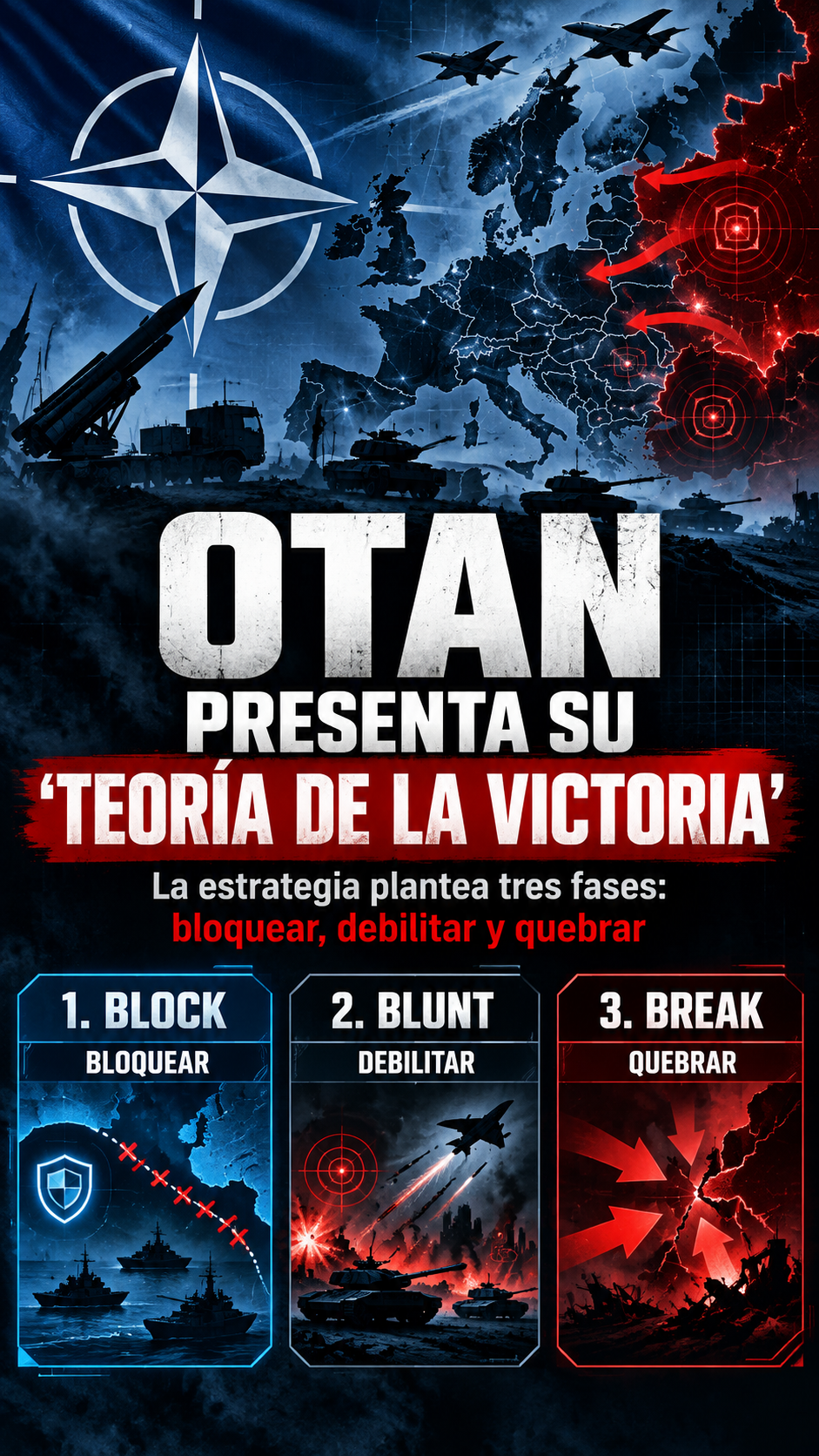 OTAN plantea una “Teoría de la Victoria” ante un eventual ataque de Rusia: bloquear, debilitar y quebrar al enemigo