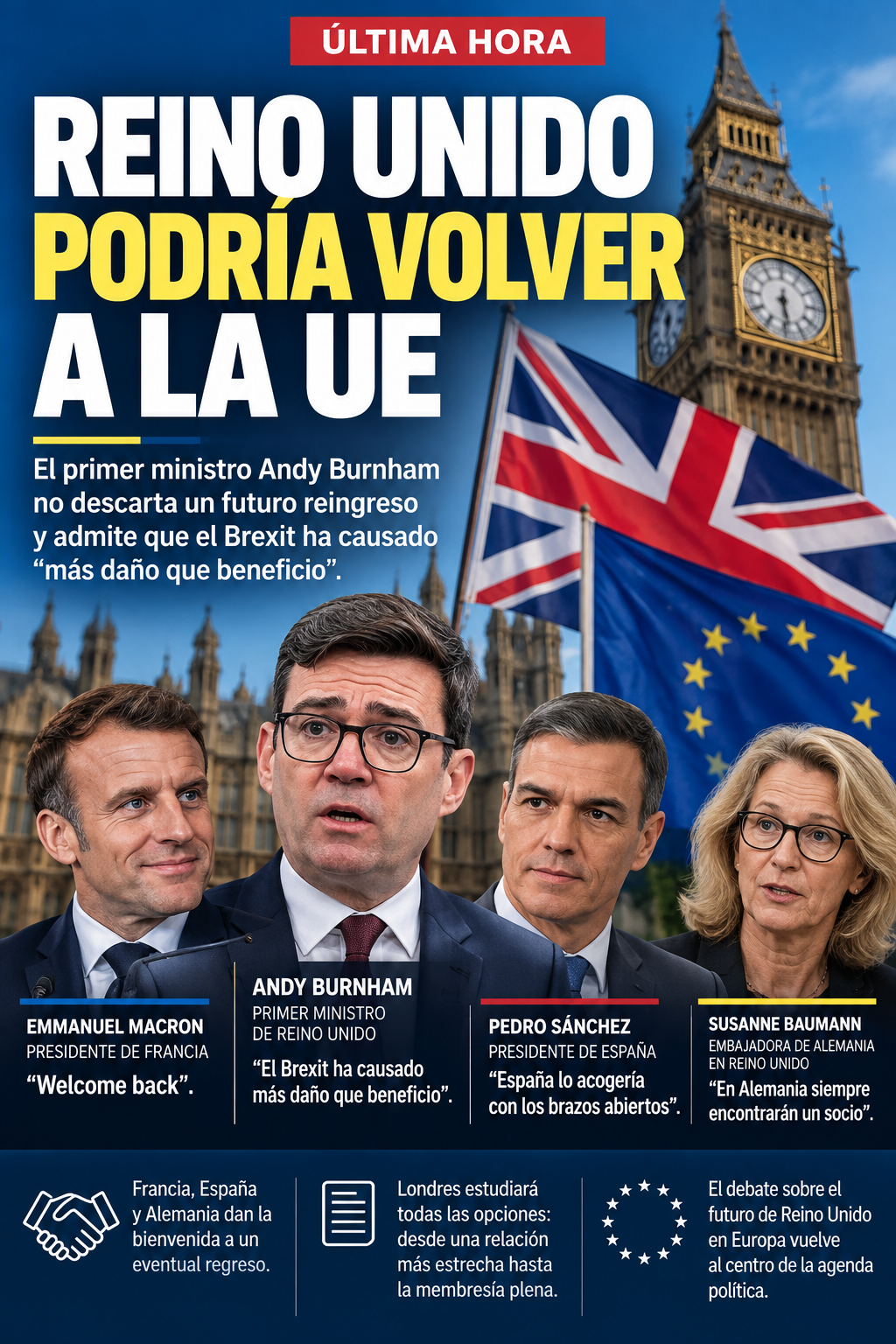 Andy Burnham abre la puerta al regreso de Reino Unido a la UE; Francia, España y Alemania responden favorablemente