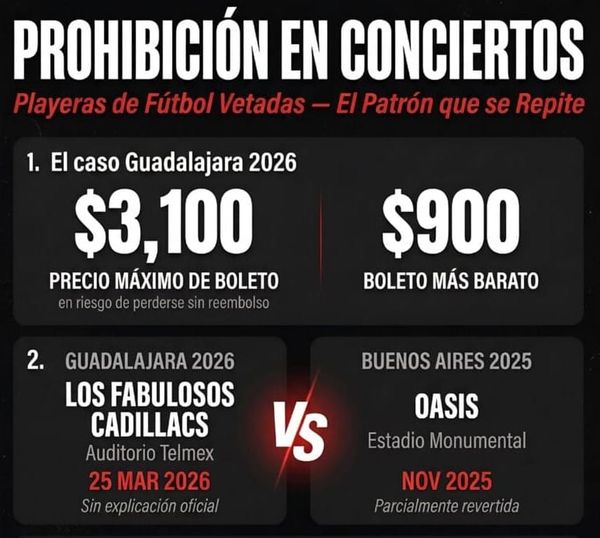 Prohíbe Telmex el ingreso con playeras de equipos de futbol a concierto de Los Fabulosos Cadillacs este 25 de marzo