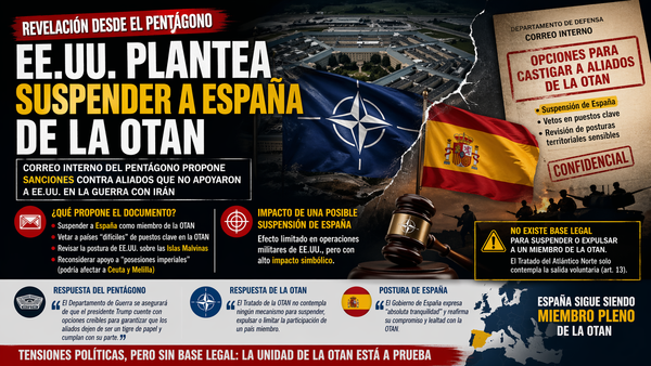 Pentágono evalúa sanciones contra aliados de la OTAN y plantea suspensión de España
