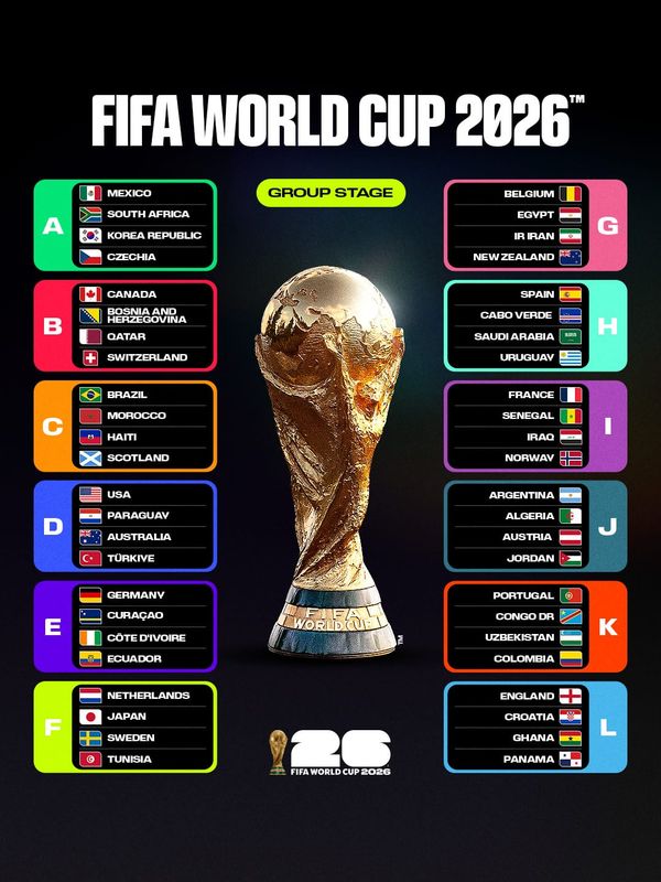 Ya están listos los 48 países clasificados para el Mundial 2026
