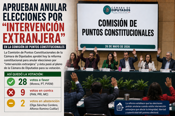Aprueban anular elecciones por "intervención extranjera", en la Comisión de Puntos Constitucionales