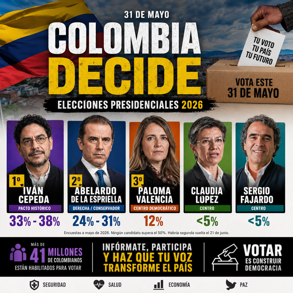 Colombia se prepara para elegir nuevo Presidente este domingo