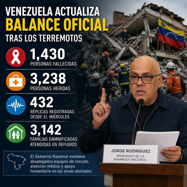 En Venezuela: 1,430 muertos y 3,238 heridos por los sismos