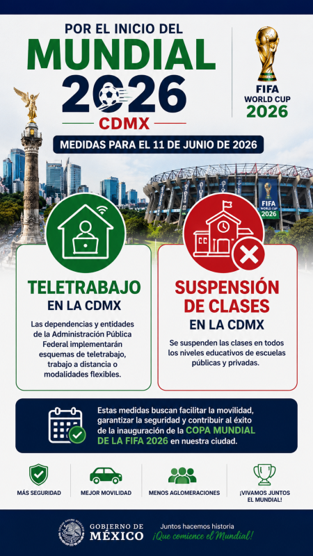 Gobierno federal decreta teletrabajo y suspensión de clases en la CDMX por inauguración del Mundial 2026
