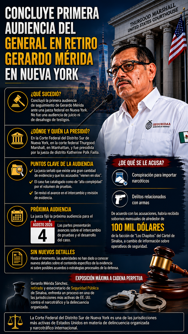Concluye primera audiencia del general en retiro Gerardo Mérida en Nueva York