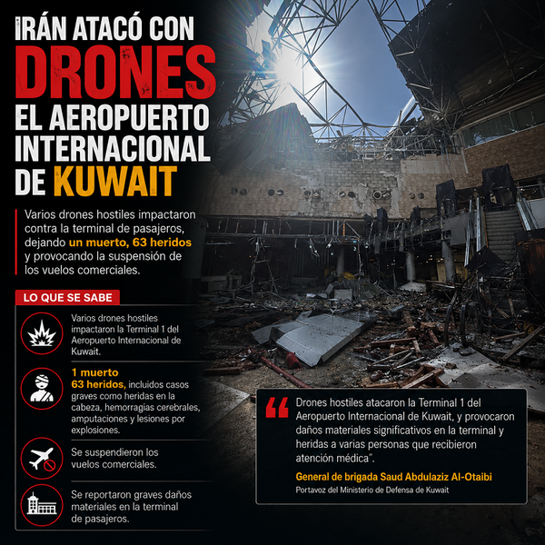 Irán atacó con drones el Aeropuerto Internacional de Kuwait