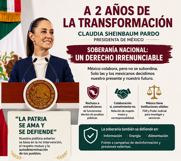 Sheinbaum reivindicó la soberanía nacional y rechazó la injerencia extranjera, a dos años de su triunfo electoral